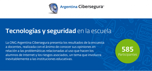 Encuesta de Argentina Cibersegura 